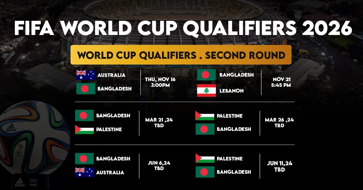 Bangladesh’s matches in the FIFA World Cup 2026 Second Round Qualifiers