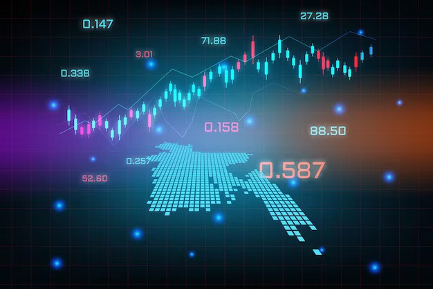 For now, the forex market is stabilizing as rate fluctuations decrease.